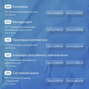 Підказка для майбутнього магістра