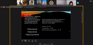 Відбувся круглий стіл з академічної доброчесності